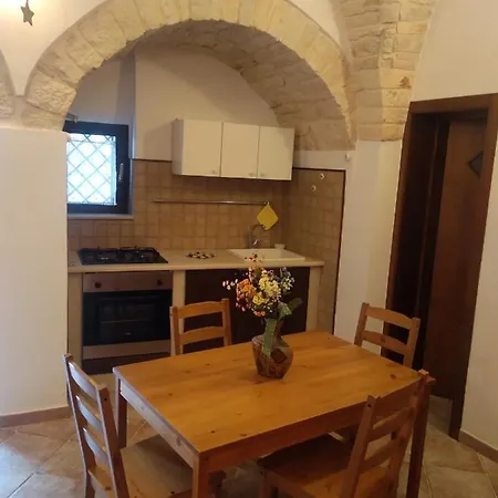 Soggiornare In Centro * Alberobello