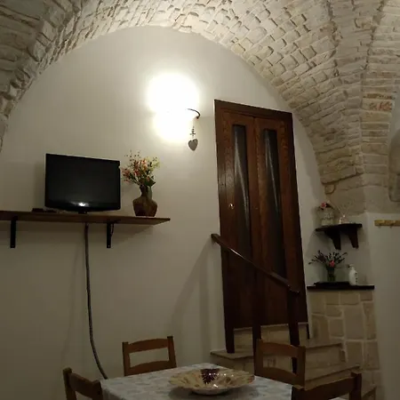 Soggiornare In Centro Pensión